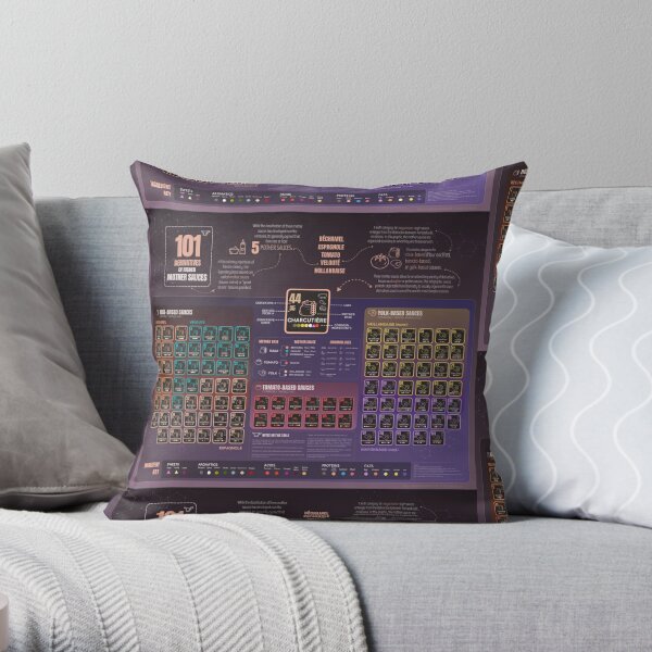 Amethyst 2024 throw pillows