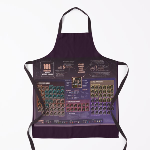 Item preview, 101 Derivatives of French Mother Sauces (Amethyst) designed and sold by ideocene.