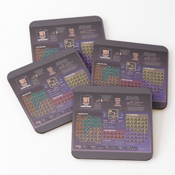 Item preview, 101 Derivatives of French Mother Sauces (Amethyst) designed and sold by ideocene.
