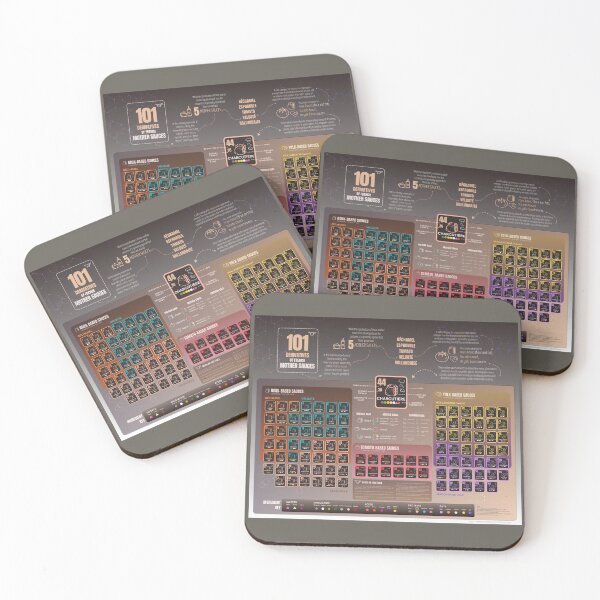 Item preview, 101 Derivatives of French Mother Sauces (Quartz) designed and sold by ideocene.
