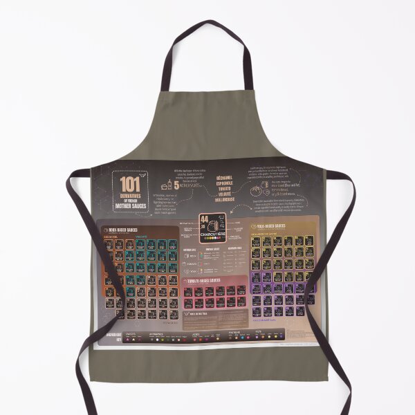 Item preview, 101 Derivatives of French Mother Sauces (Quartz) designed and sold by ideocene.