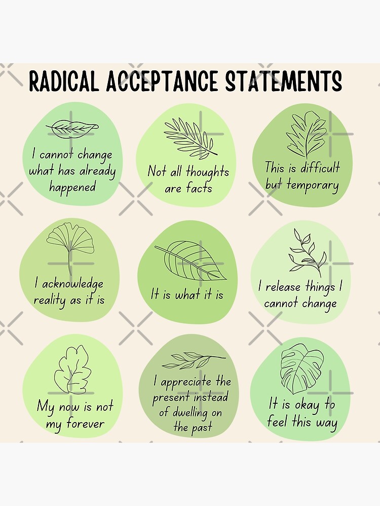 "Radical acceptance statements" Poster for Sale by ThoughtJumble ...