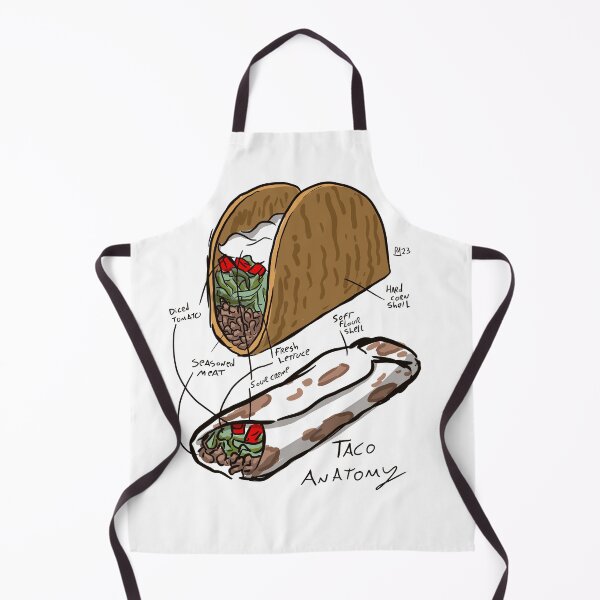 Item preview, Taco Anatomy designed and sold by RonaldPMaxwell.