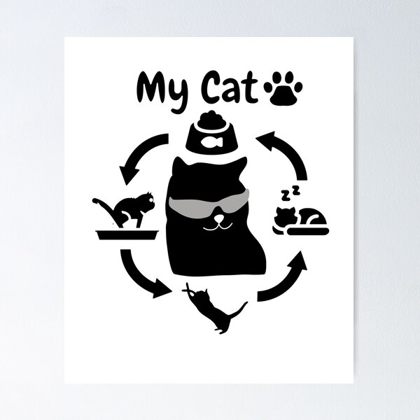 Item preview, Meme Cat - Daily life of my cat designed and sold by mamacub.