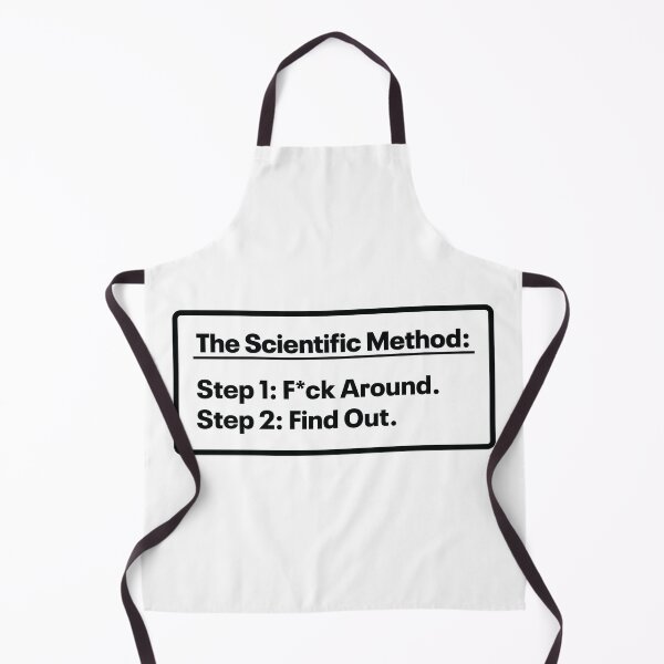 Item preview, The Scientific Method - Mess up - Find out designed and sold by ScienceCorner.