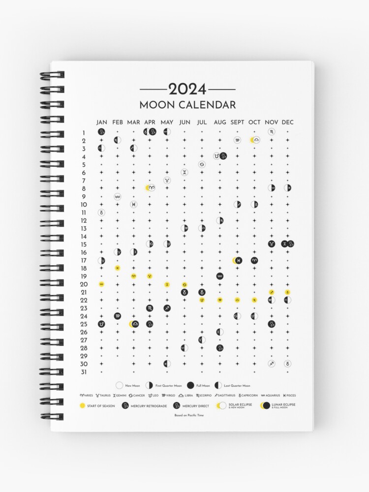 Calendario Eclipse 2024 Winne Karalynn