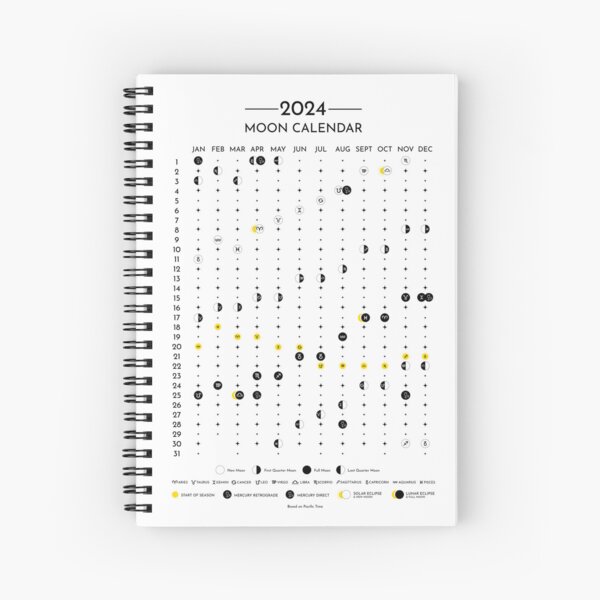 "2024 Moon Calendar, Pacific Time Lunar Calendar 2024, PT 2024 Zodiac