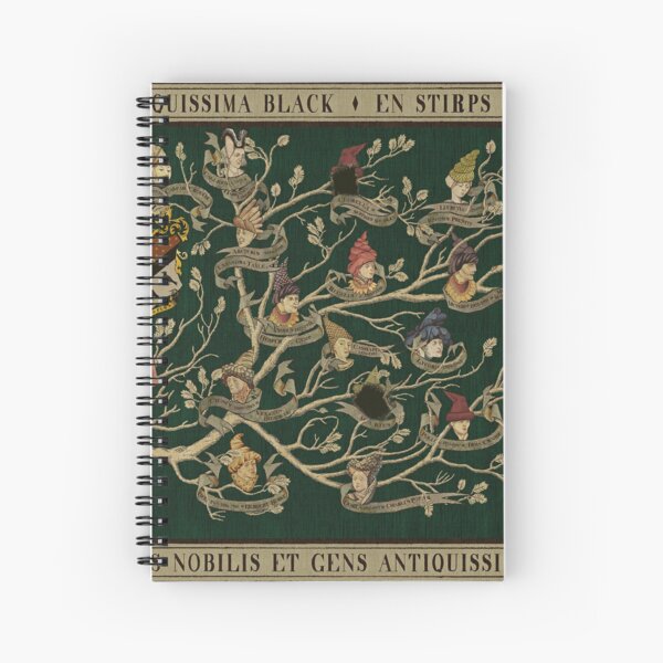 Item preview, Noble House of Black Family Tree designed and sold by eden-icarus.
