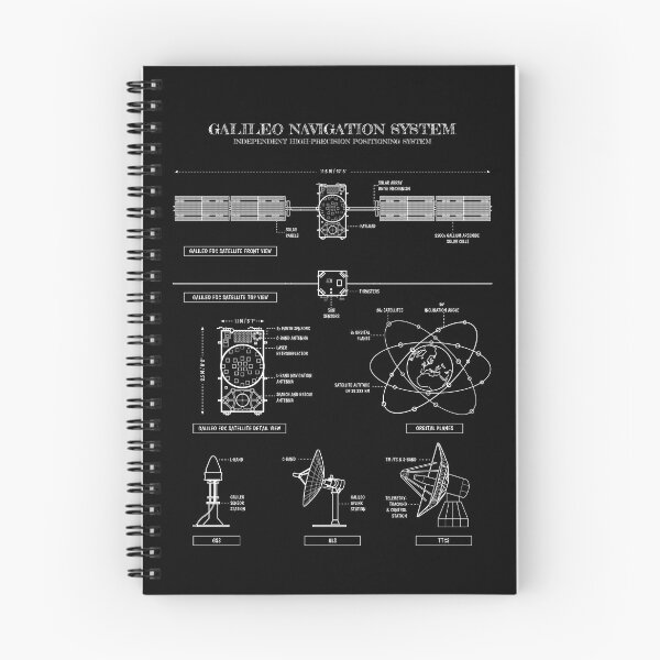 Item preview, Galileo Navigation System. Vertical (White Stencil - No Background) designed and sold by BGALAXY.