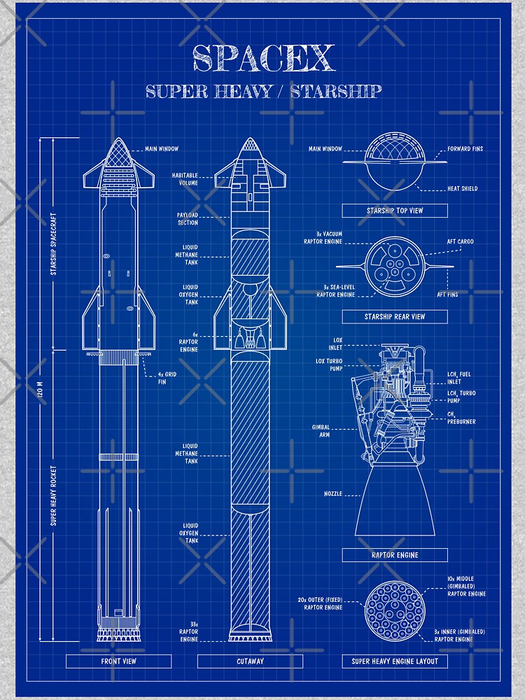SPACEX Rockets (Blueprint) Essential T-Shirt by BLUE GALAXY