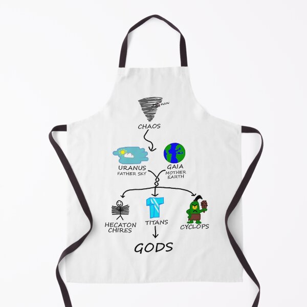 Item preview, The greek mythology family tree!!! Birth of gods and world. designed and sold by RaczekForArt.