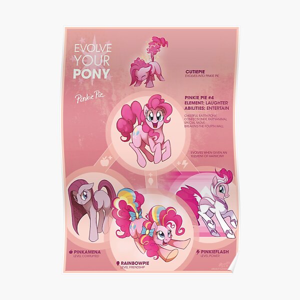EYP Pinkie Pie Poster