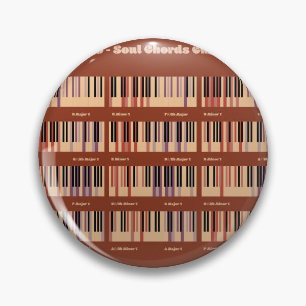 Item preview, Neo - Soul Chart V7 designed and sold by vincentdavigo.