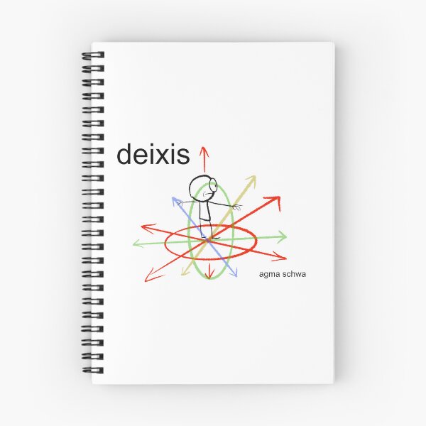 Item preview, Deixis designed and sold by AgmaSchwa.