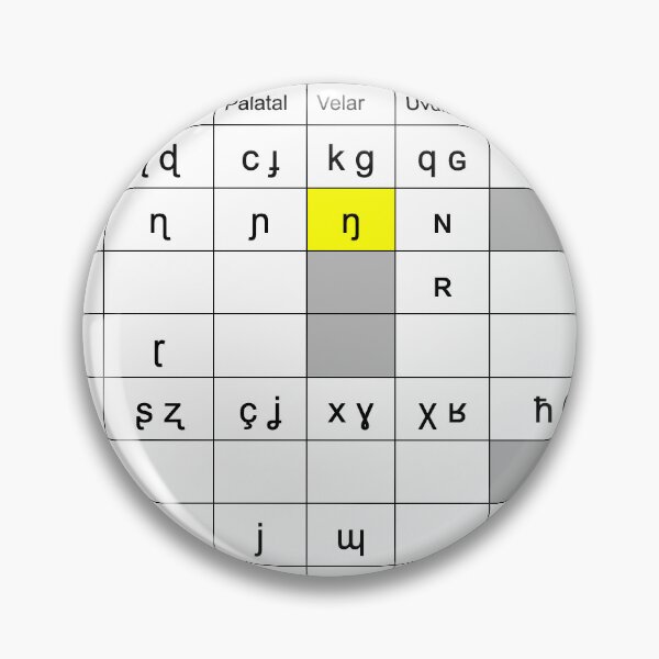 Item preview, *Basic* IPA Consonants Chart designed and sold by AgmaSchwa.