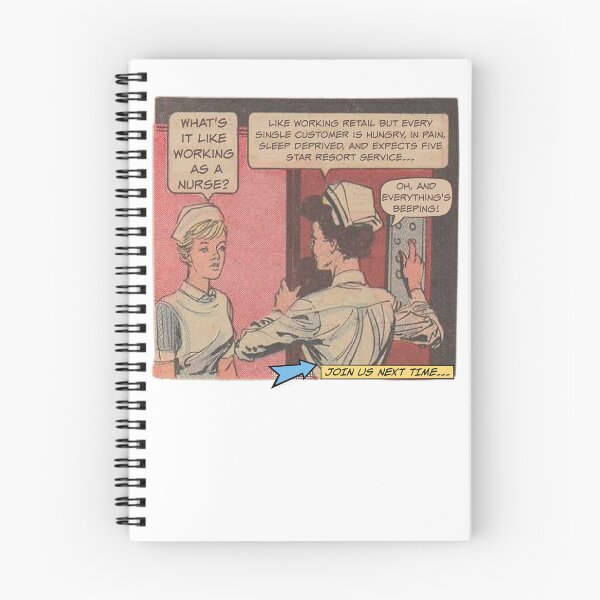 Item preview, What's It Like Working As a Nurse? Nurse Humor designed and sold by SSustainable.