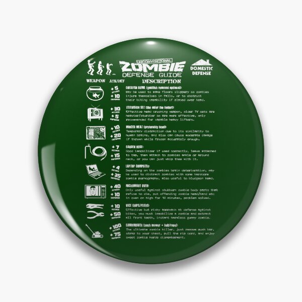 Item preview, Zombie Defense Guide designed and sold by RevolutionGFX.