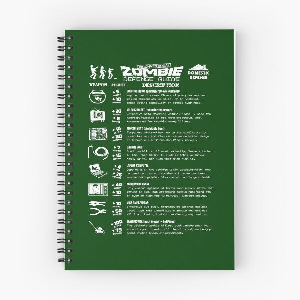 Item preview, Zombie Defense Guide designed and sold by RevolutionGFX.