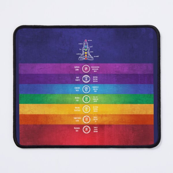 Item preview, 7 Chakra Affirmations - 43C designed and sold by chakraplaza.