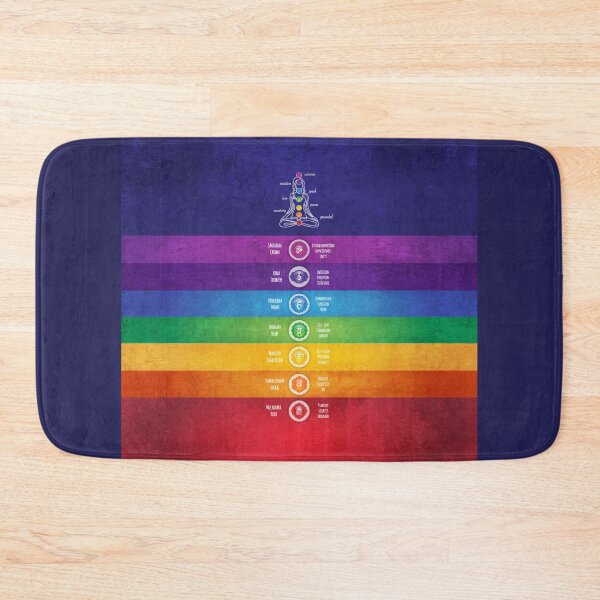 Item preview, 7 Chakra Affirmations - 43C designed and sold by chakraplaza.