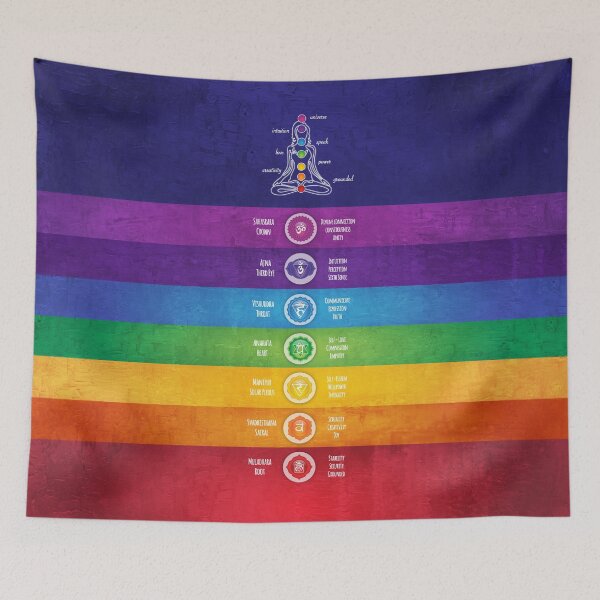 Item preview, 7 afirmaciones de chakras - 43C designed and sold by chakraplaza.
