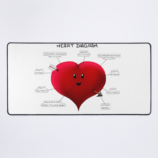 Item preview, Heart of a fool designed and sold by drcuervos.