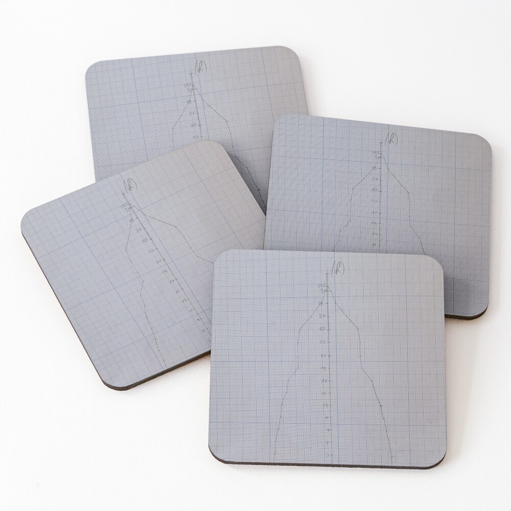 Item preview, Coasters (Set of 4) designed and sold by firemanlier.