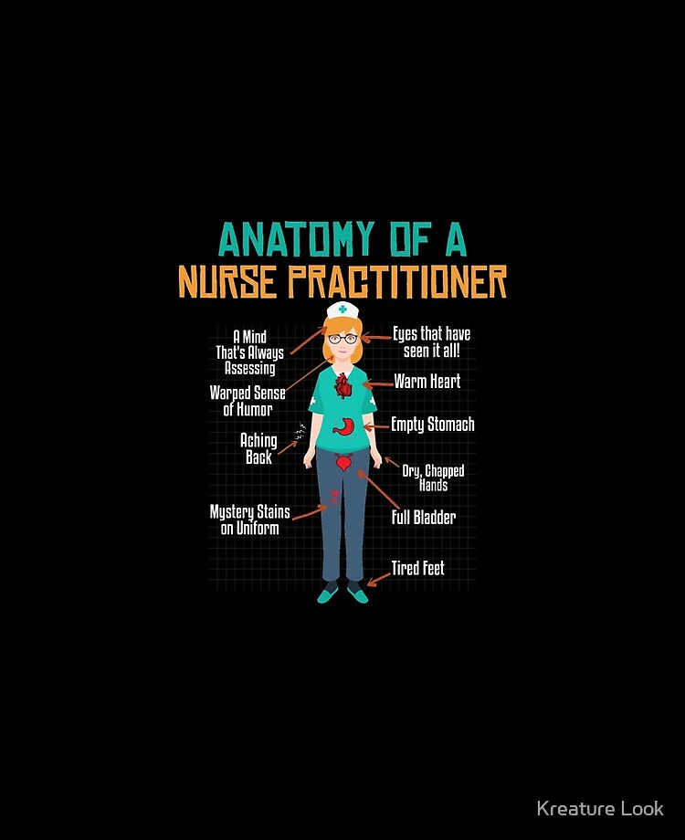 Coque Et Skin Adhesive Ipad Anatomie D Une Infirmiere Infirmiere T Shirt Drole Infirmiere Appreciation Chemises Pour Infirmiere Infirmieres Unis Chemise Citations D Infirmiere Graduation Infirmiere Cadeau