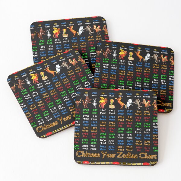 Item preview, chinese zodiac designed and sold by Valxart.