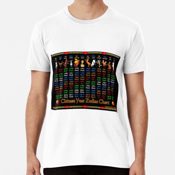 Year 1951 Chinese Zodiac Merch Gifts for Sale Redbubble