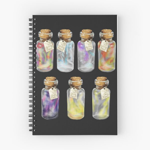 Item preview, Perfumes of Prythian collection (all seven courts) designed and sold by drawnexplore.