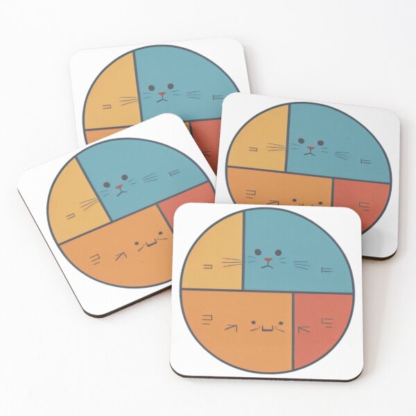 Item preview, Categram designed and sold by LavaCreative.