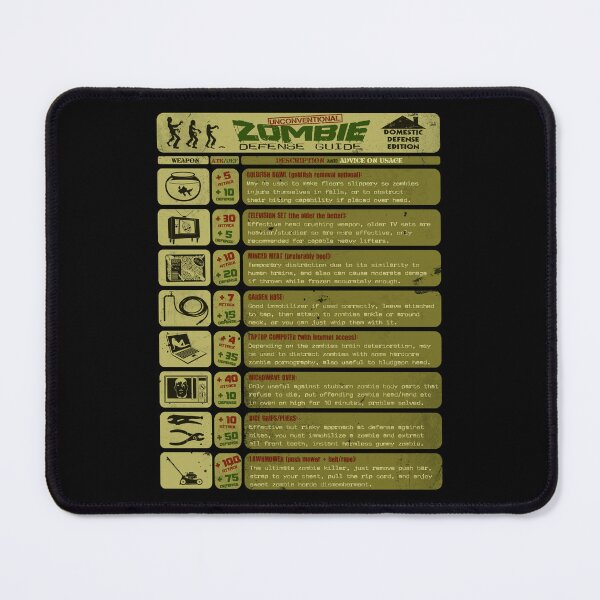Item preview, Unconventional Zombie Defence Guide Poster designed and sold by RevolutionGFX.