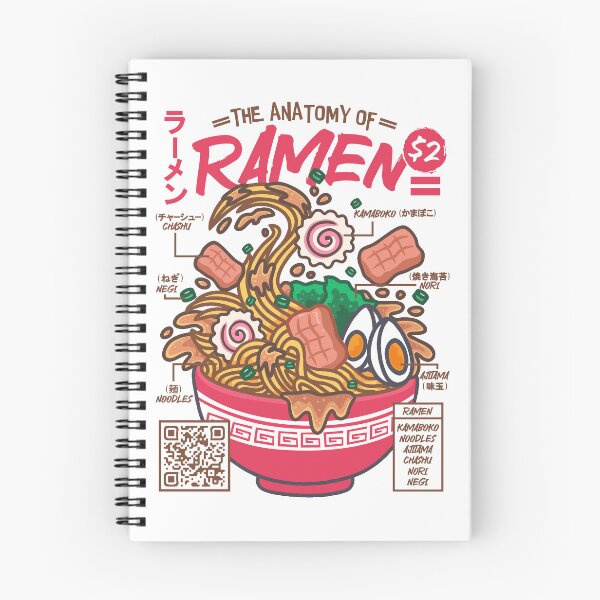 Item preview, The Anatomy of RAMEN designed and sold by RCM Graphix.