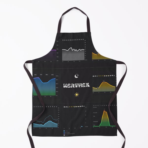 Item preview, Weather designed and sold by chuparrose.