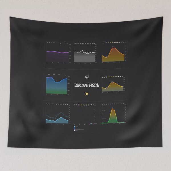 Item preview, Weather designed and sold by chuparrose.