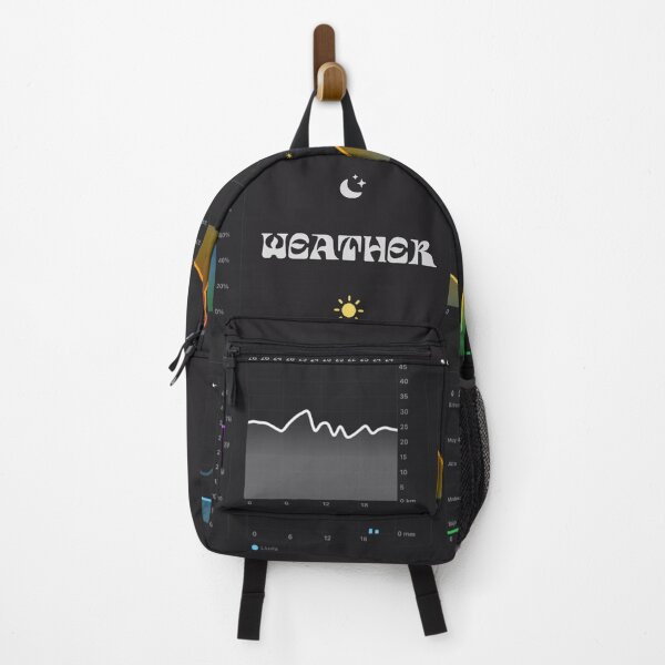 Item preview, Weather designed and sold by chuparrose.