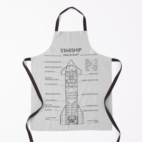 Item preview, Starship Cutaway (White Stencil - No Background) designed and sold by BGALAXY.