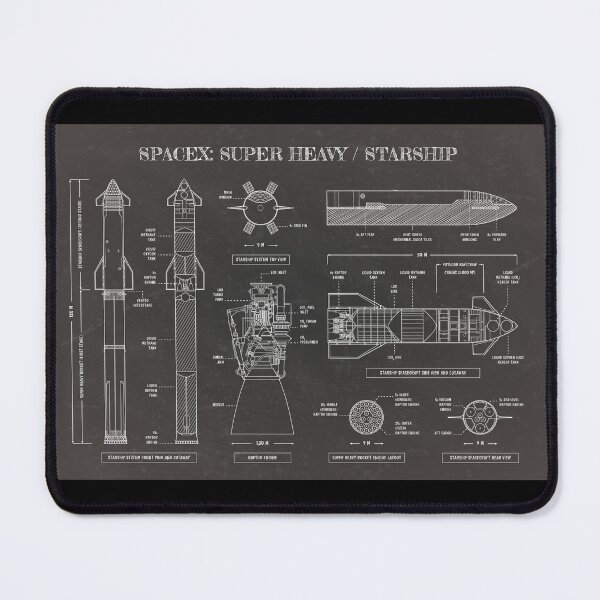 Item preview, SPACEX: Super Heavy / Starship (Blackboard) designed and sold by BGALAXY.