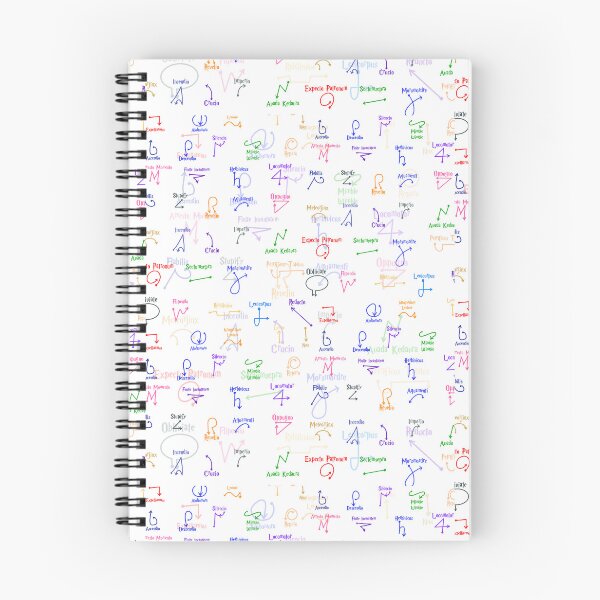 Item preview, Spells designed and sold by diginomdesigns.