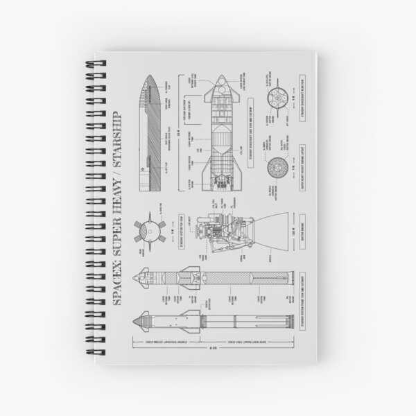 Item preview, SPACEX: Super Heavy / Starship (White Stencil-No Background) designed and sold by BGALAXY.