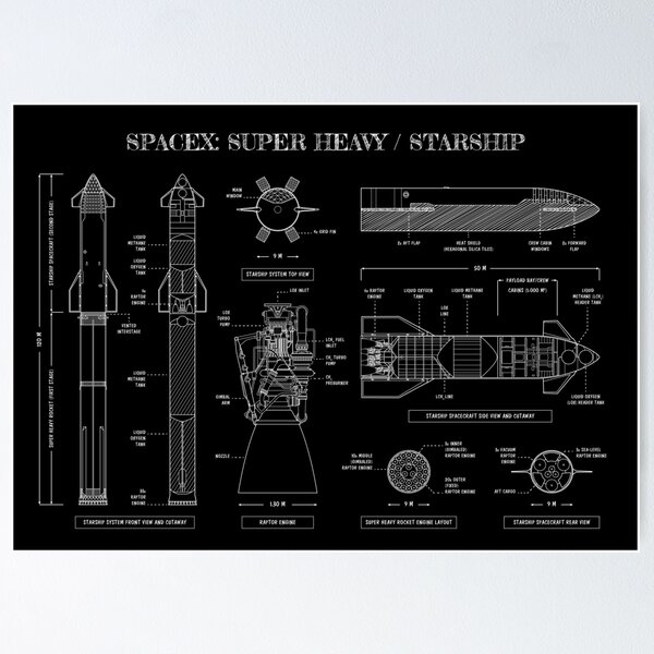 Item preview, SPACEX: Super Heavy / Starship (White Stencil-No Background) designed and sold by BGALAXY.