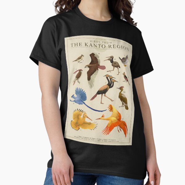 Item preview, Birds of Kanto designed and sold by Julio Lacerda.