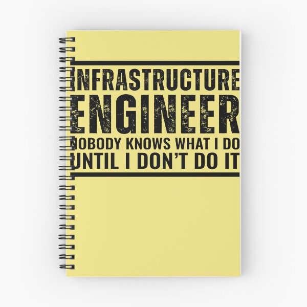 Item preview, Funny Infrastructure Engineer - Nobody Knows What I Do designed and sold by kamrankhan.