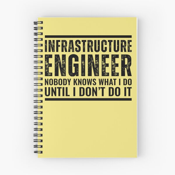 Item preview, Funny Infrastructure Engineer - Nobody Knows What I Do designed and sold by kamrankhan.
