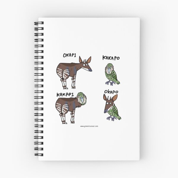 Item preview, Okapi Kakapo designed and sold by Green Humour.
