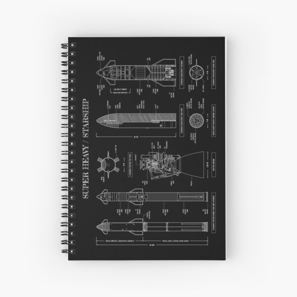 Item preview, SPACEX: Super Heavy / Starship (White Stencil - No Background) designed and sold by BGALAXY.