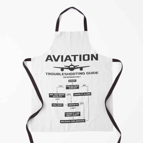Item preview, Aviation Troubleshooting Guide designed and sold by TashaVector.