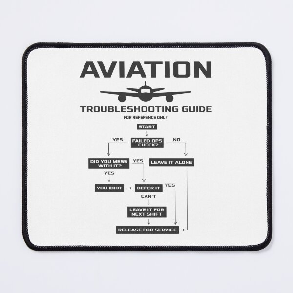 Item preview, Aviation Troubleshooting Guide designed and sold by TashaVector.