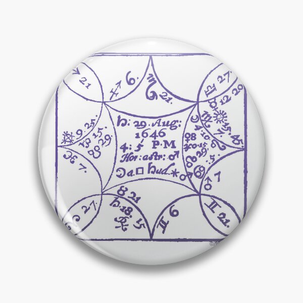 Item preview, Je suis astrologue horaire. Laissez-moi vous juger. dégradé violette à noir  designed and sold by mariahmcmo.
